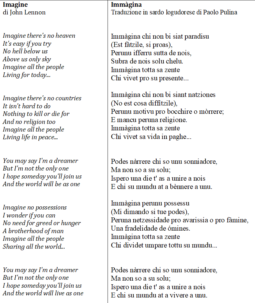 Ricordiamo John Lennon A 40 Anni Dalla Morte Con Imagine Tradotta In Sardo Logudorese Da Paolo Pulina E Cantata Da Antonio Carta Tottus In Pari